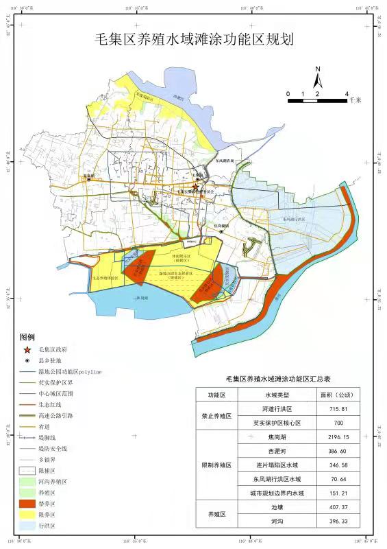 doc毛集实验区农业发展局2021年10月29日